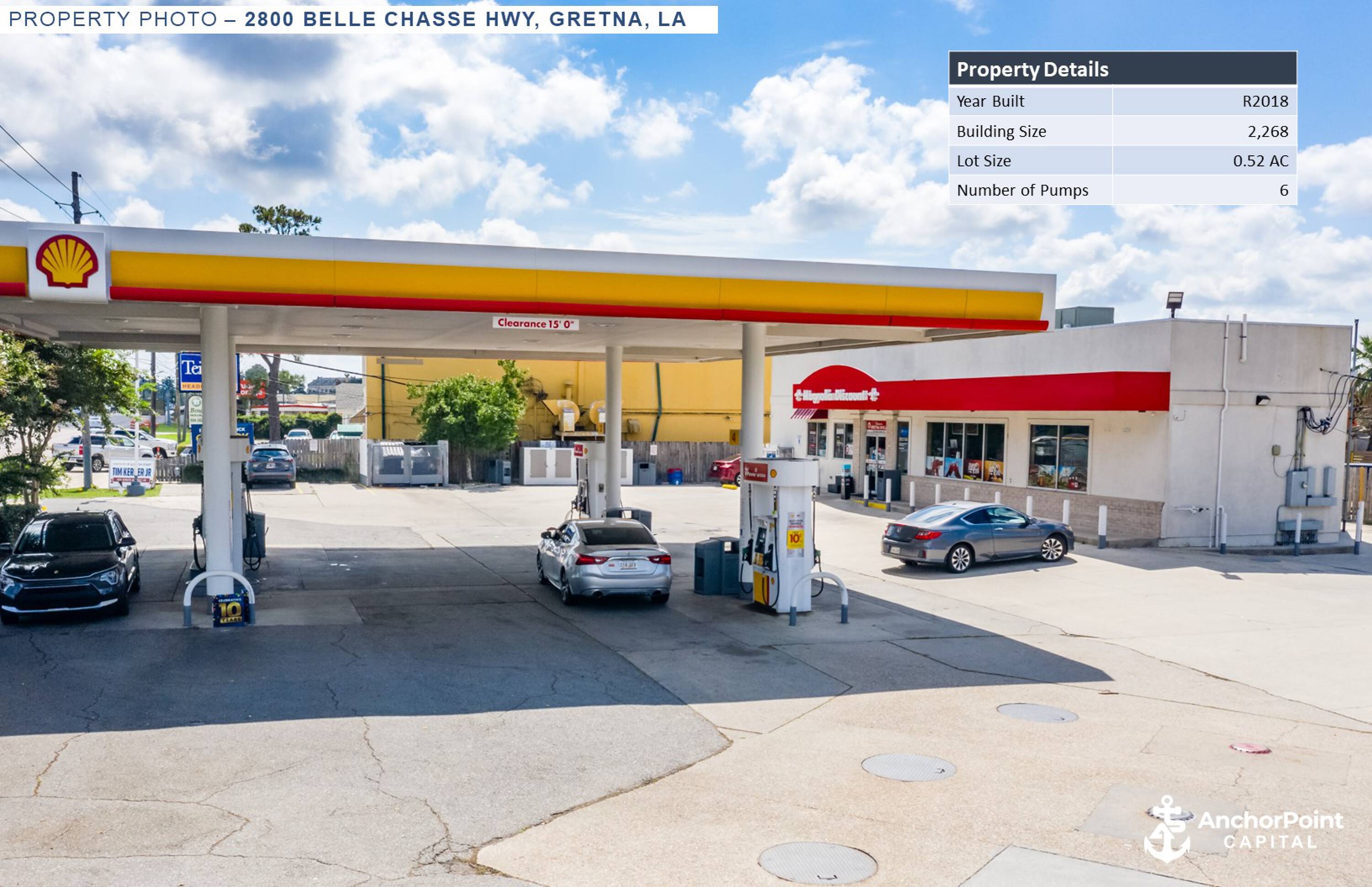 6 Fuel Station Sale-Leaseback Offering